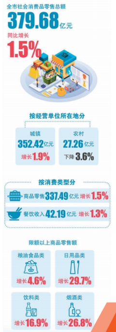 銀川紡織服飾零售業(yè) 傳統(tǒng)與創(chuàng)新并進(jìn)的城市時(shí)尚脈動(dòng)