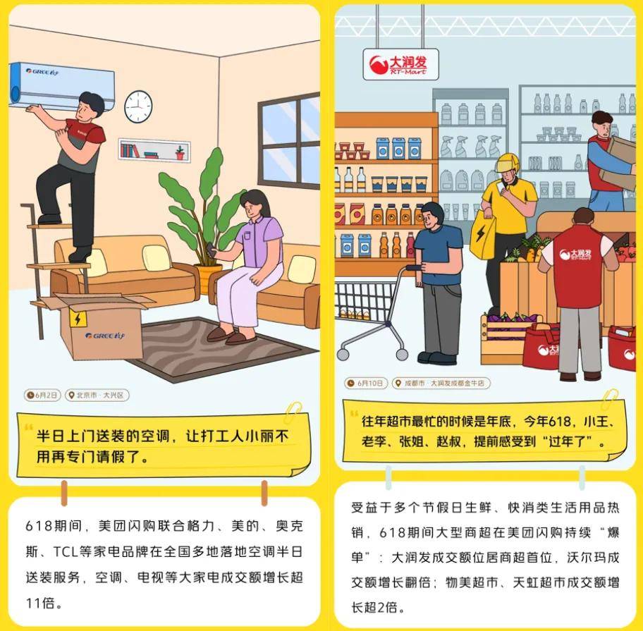 即時零售爆發 美團加碼推動日用家電零售新浪潮